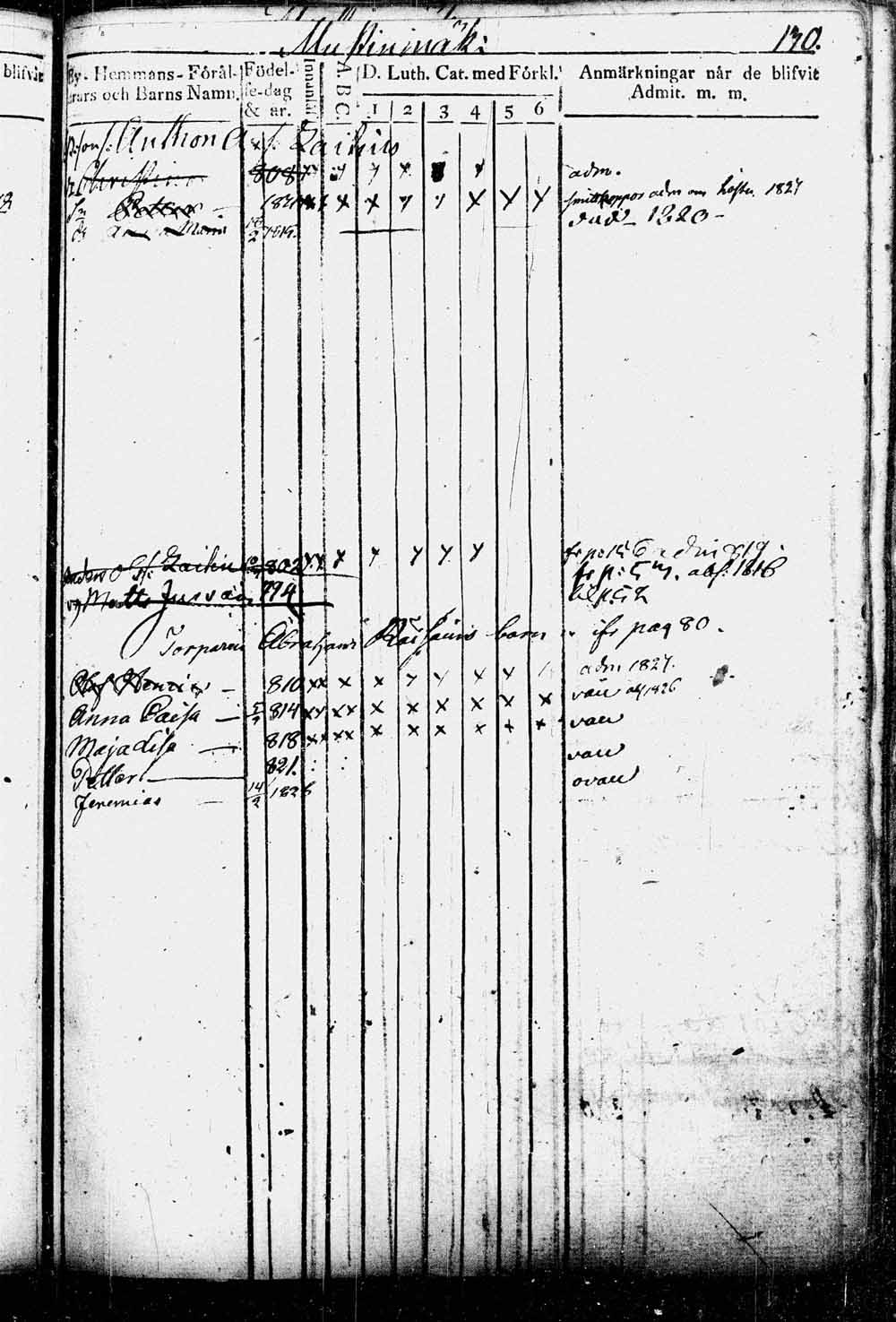 [ kuvat/128.jpg ]