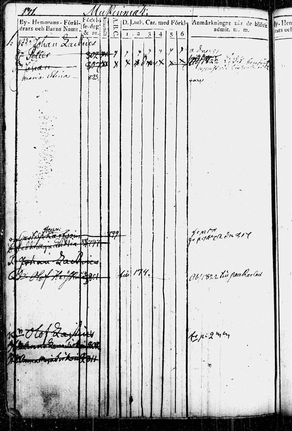 [ kuvat/129.jpg ]