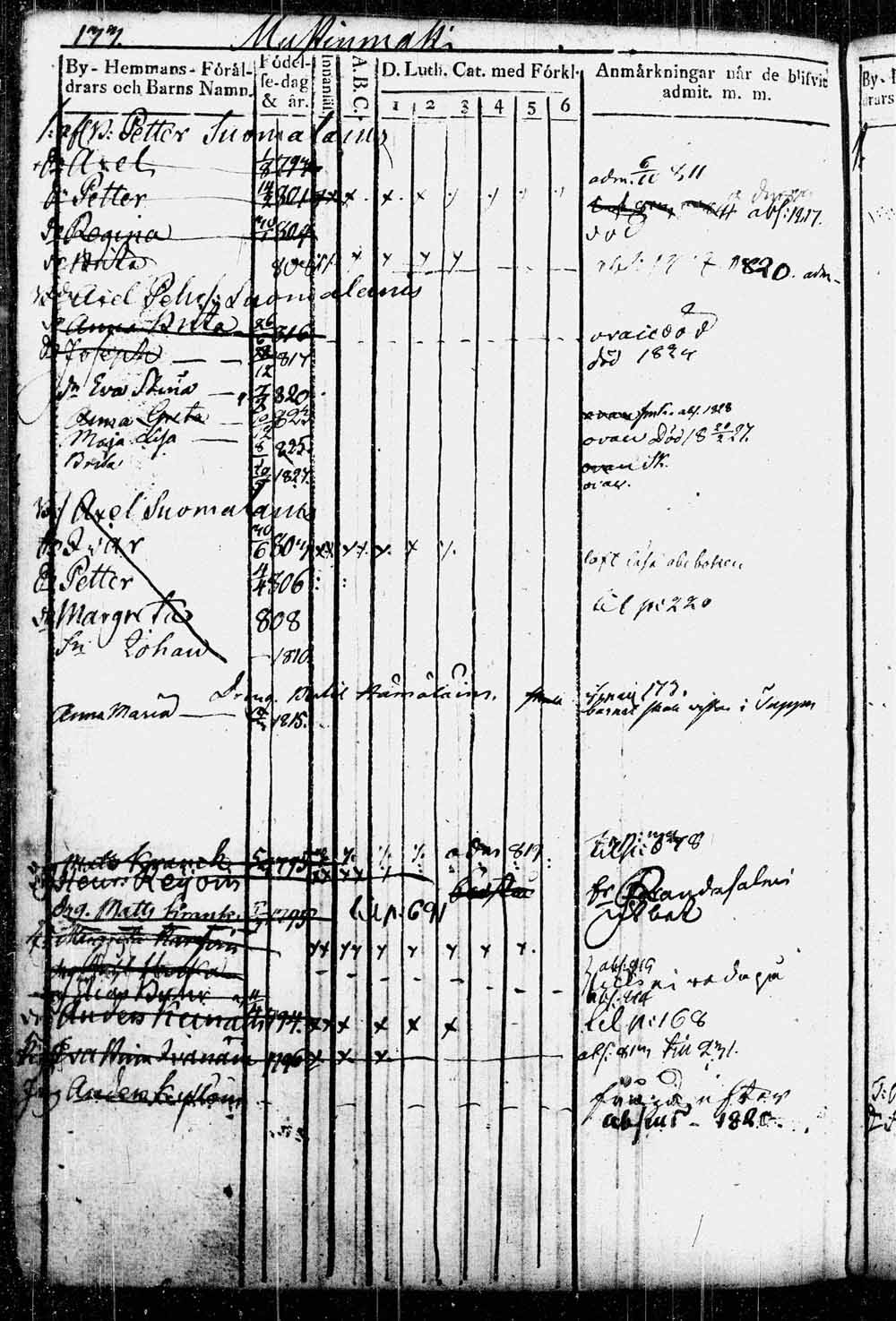 [ kuvat/130.jpg ]