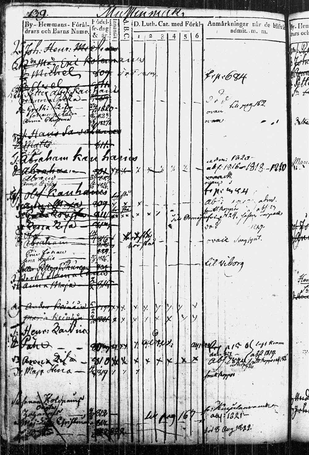 [ kuvat/135.jpg ]