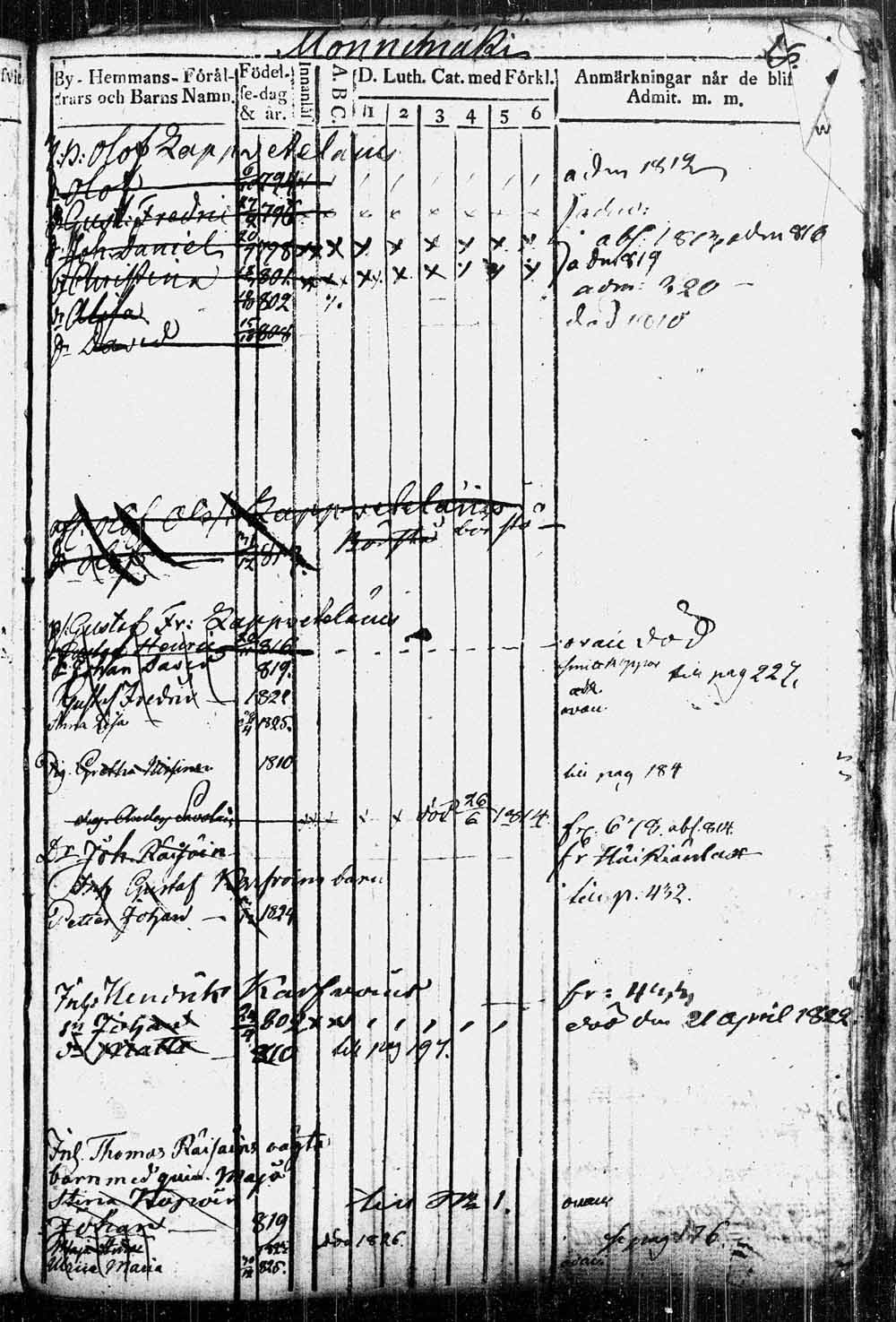 [ kuvat/189.jpg ]
