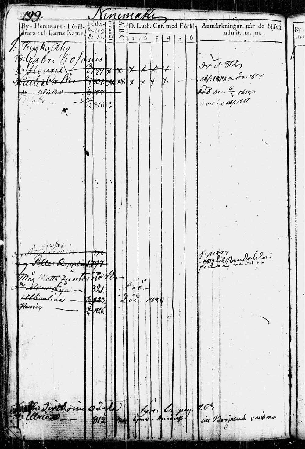 [ kuvat/192.jpg ]