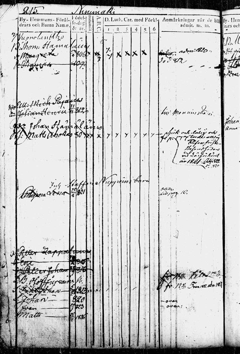 [ kuvat/207.jpg ]