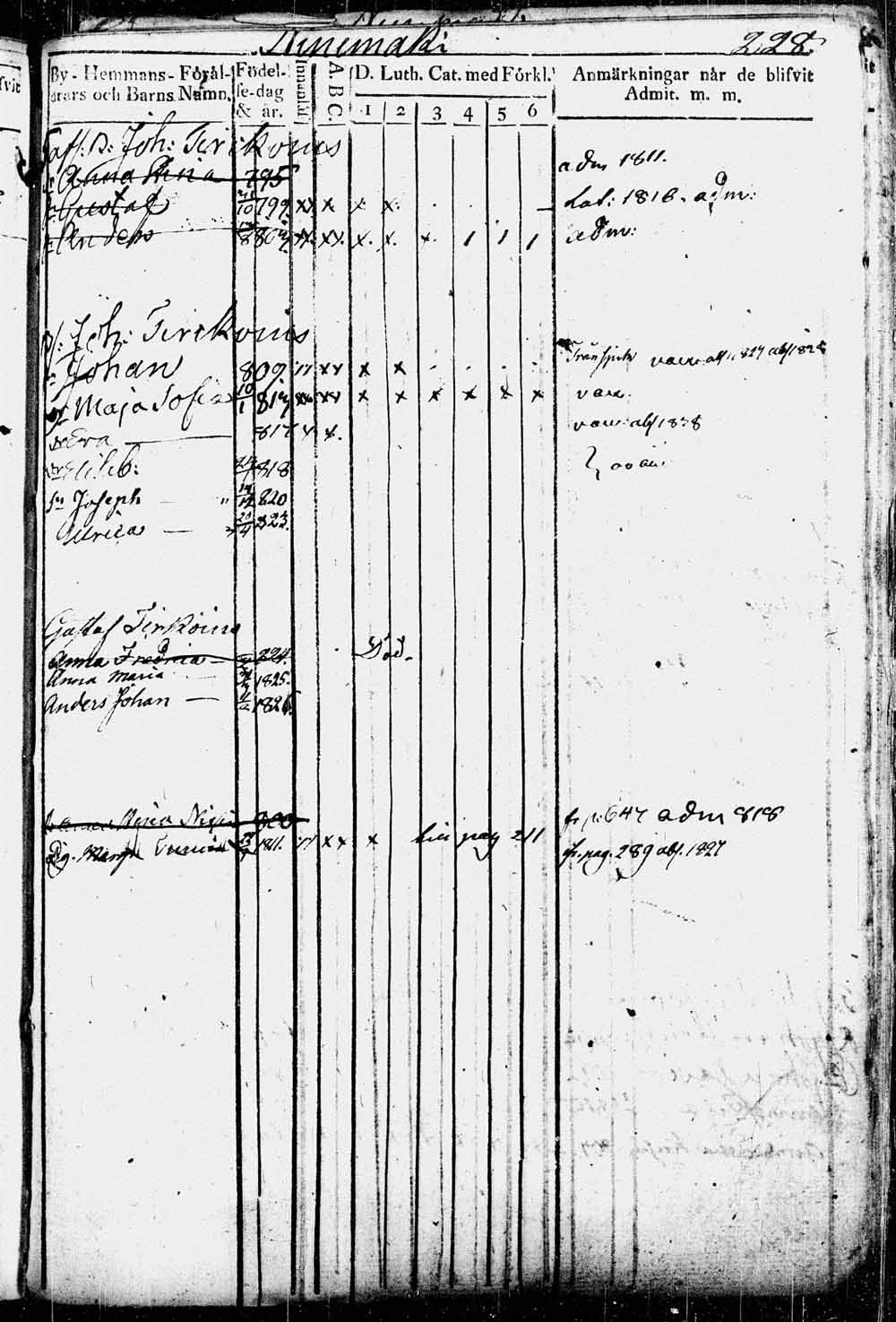 [ kuvat/218.jpg ]