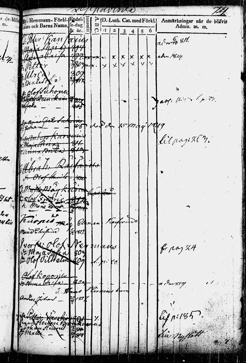 [ kuvat/77.jpg ]