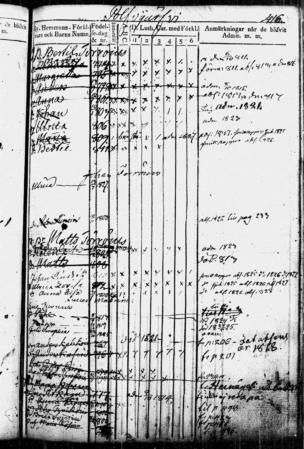 [ kuvat/152.jpg ]