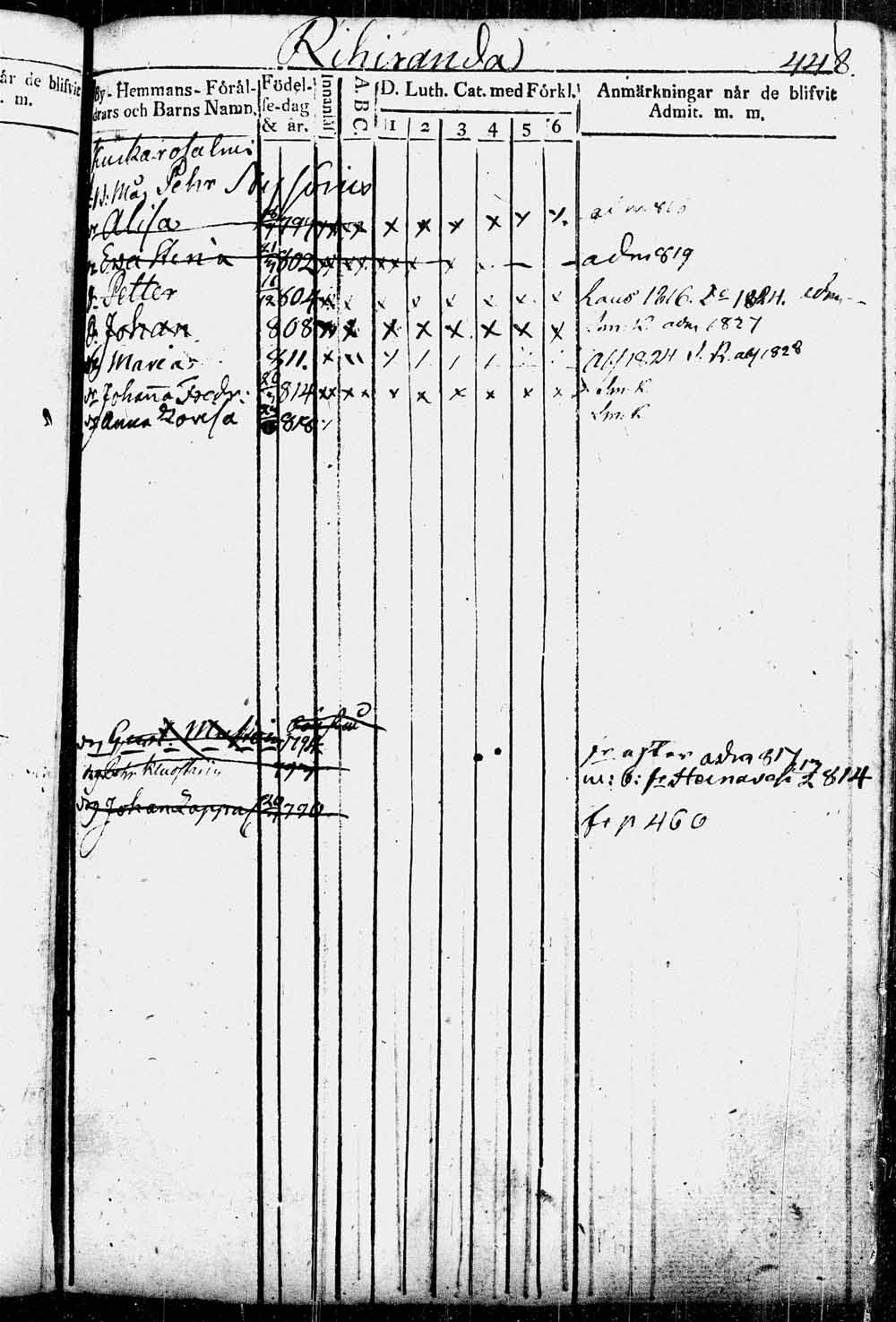 [ kuvat/180.jpg ]
