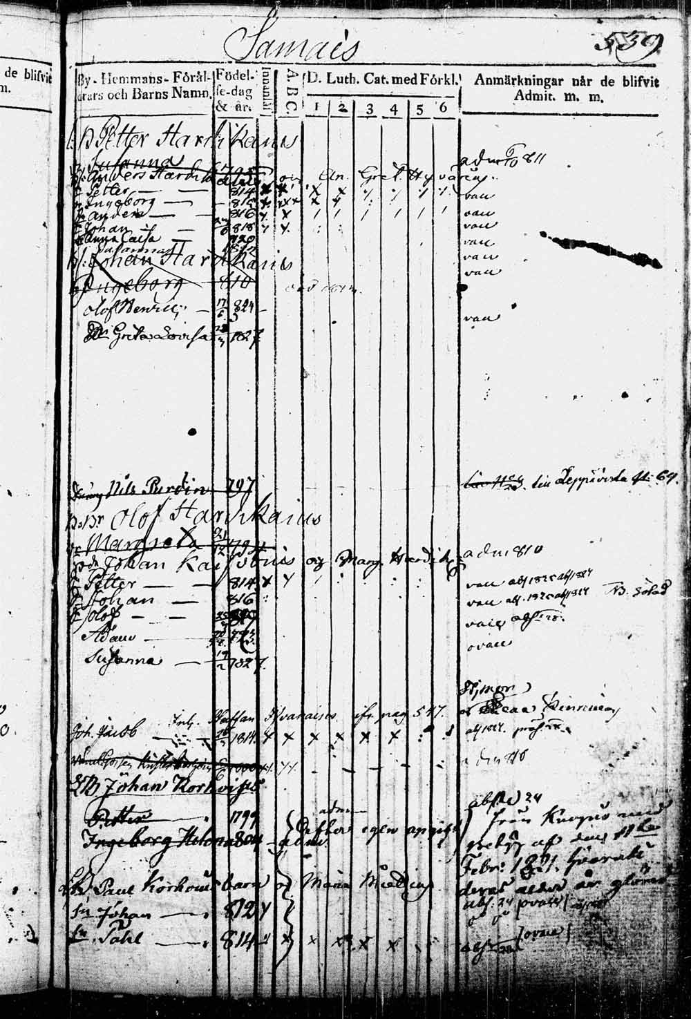 [ kuvat/259.jpg ]