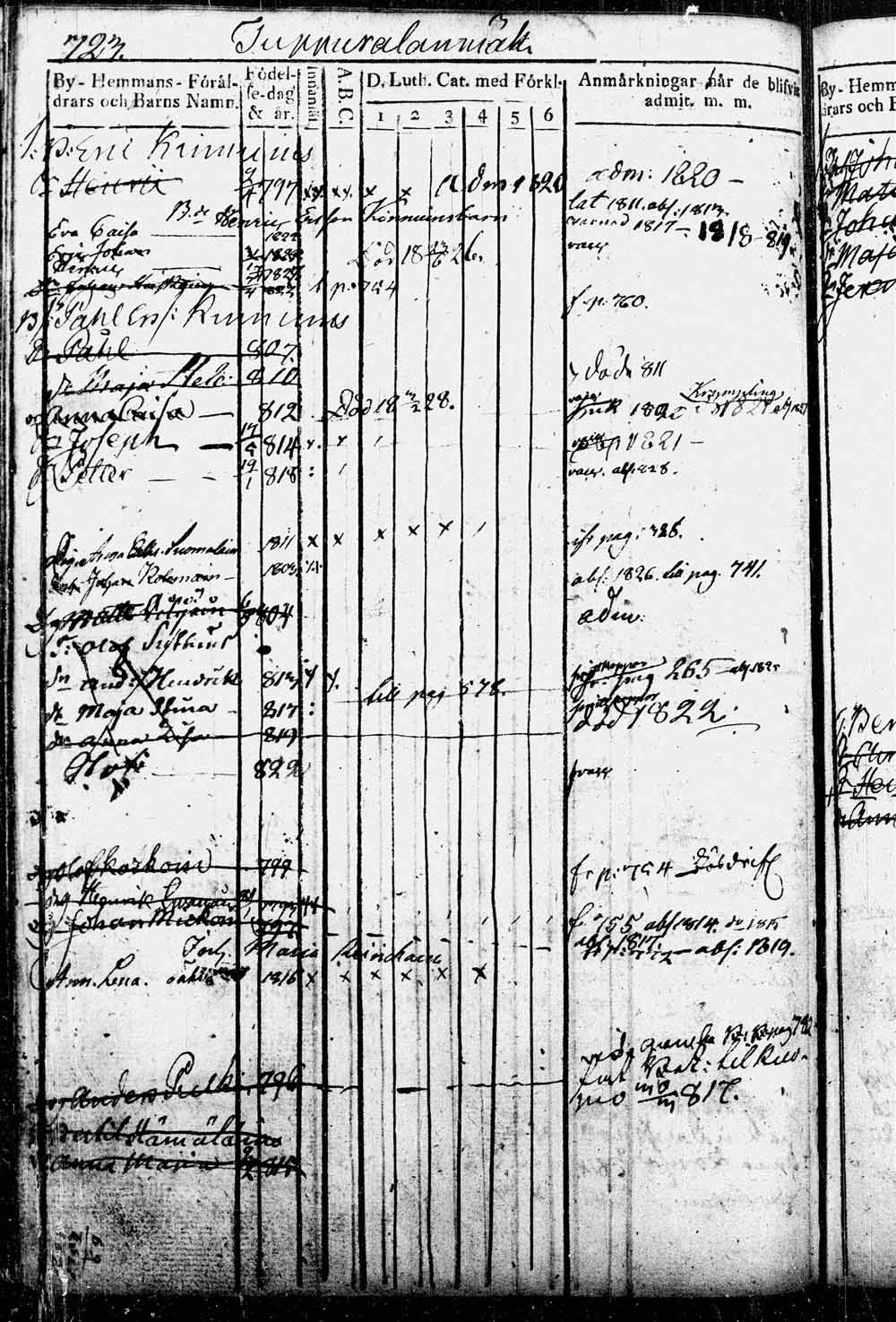 [ kuvat/429.jpg ]