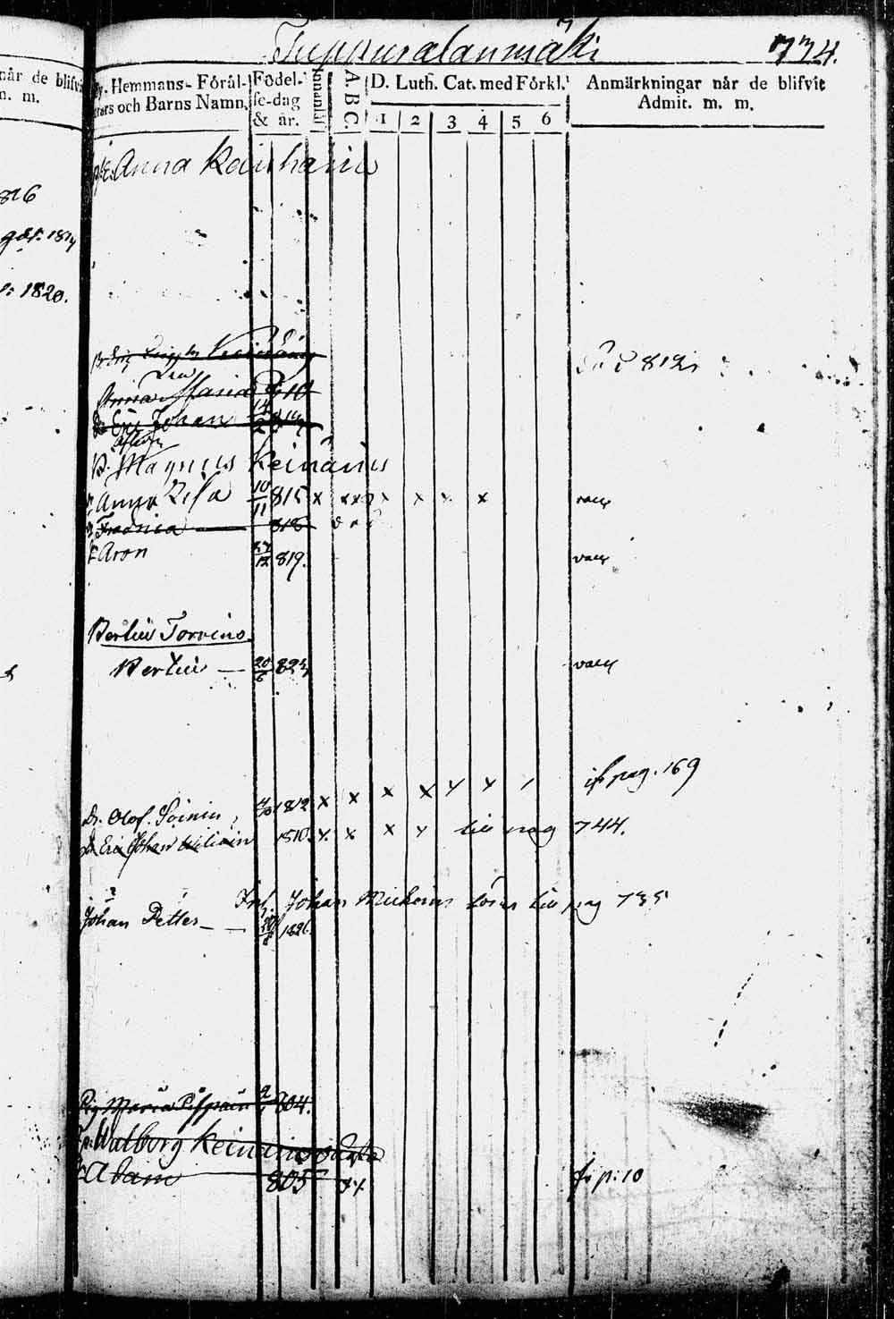 [ kuvat/440.jpg ]
