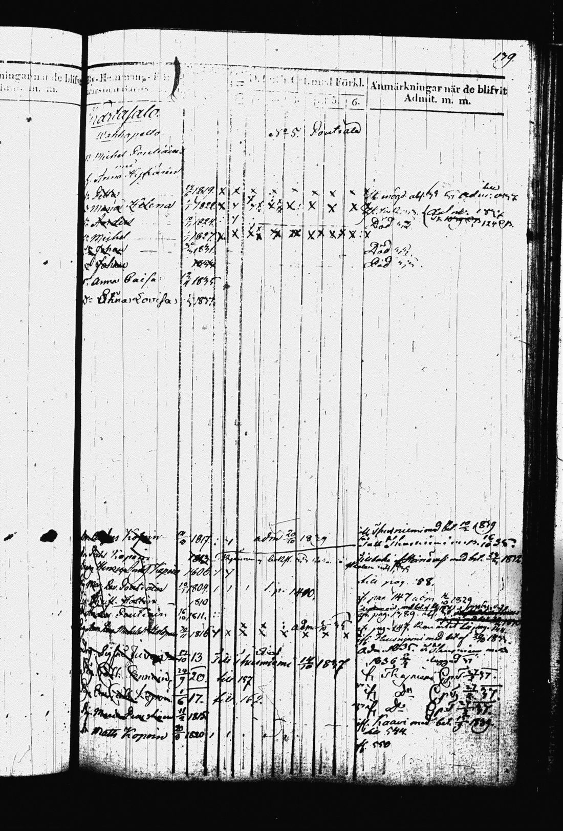 [ kuvat/143.jpg ]