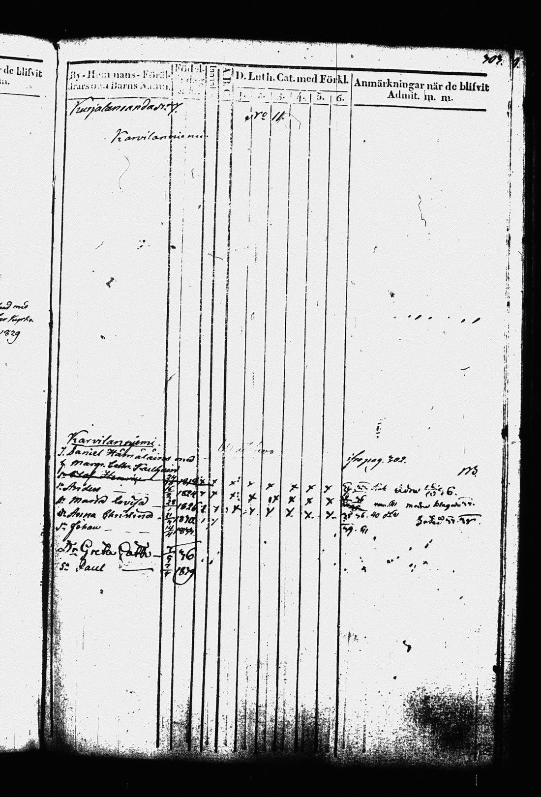 [ kuvat/311.jpg ]