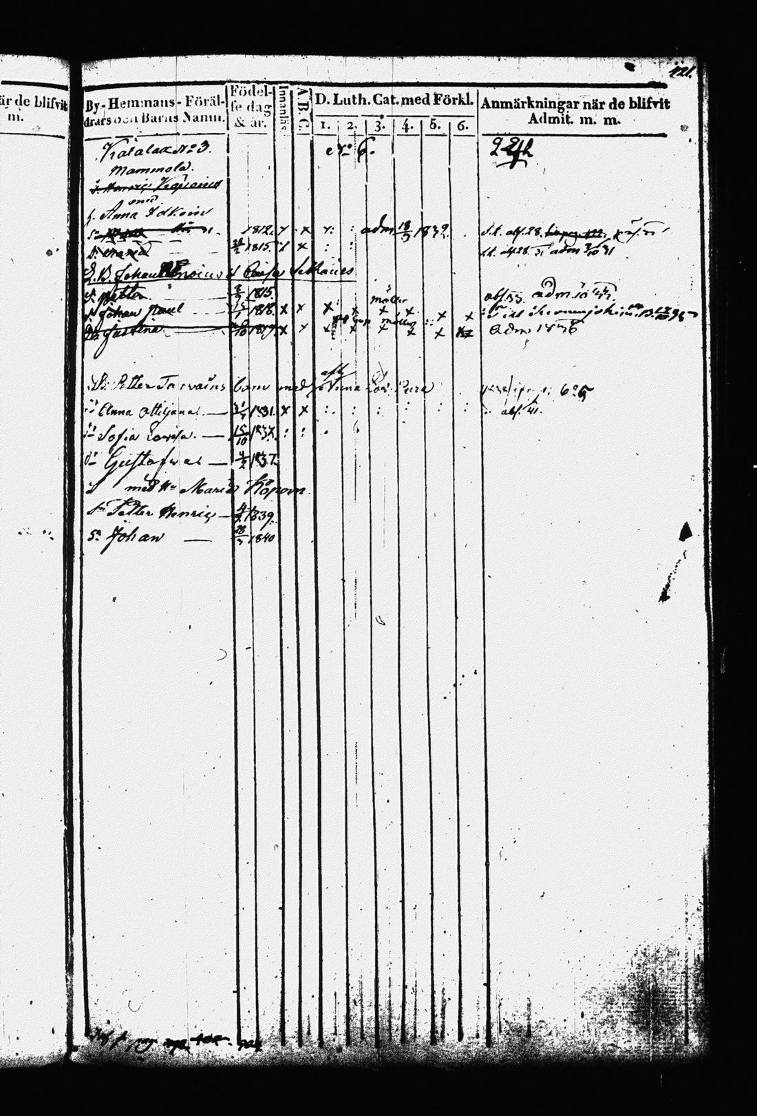 [ kuvat/429.jpg ]