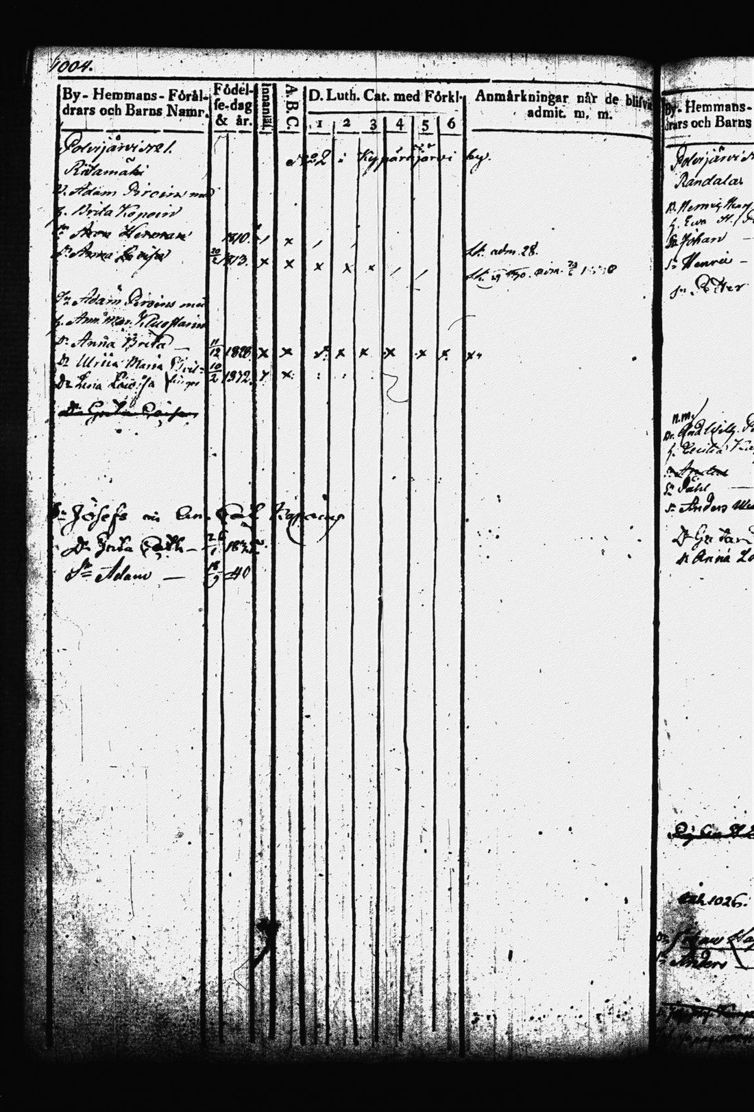 [ kuvat/225.jpg ]
