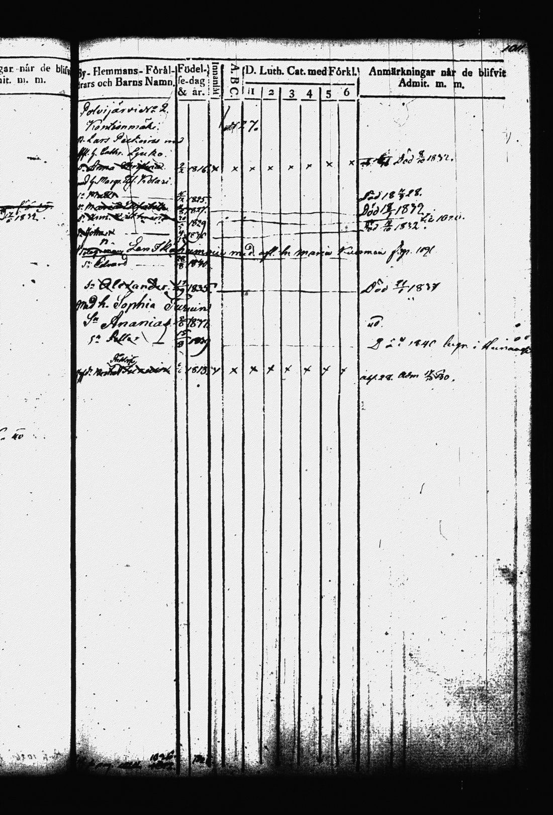 [ kuvat/232.jpg ]