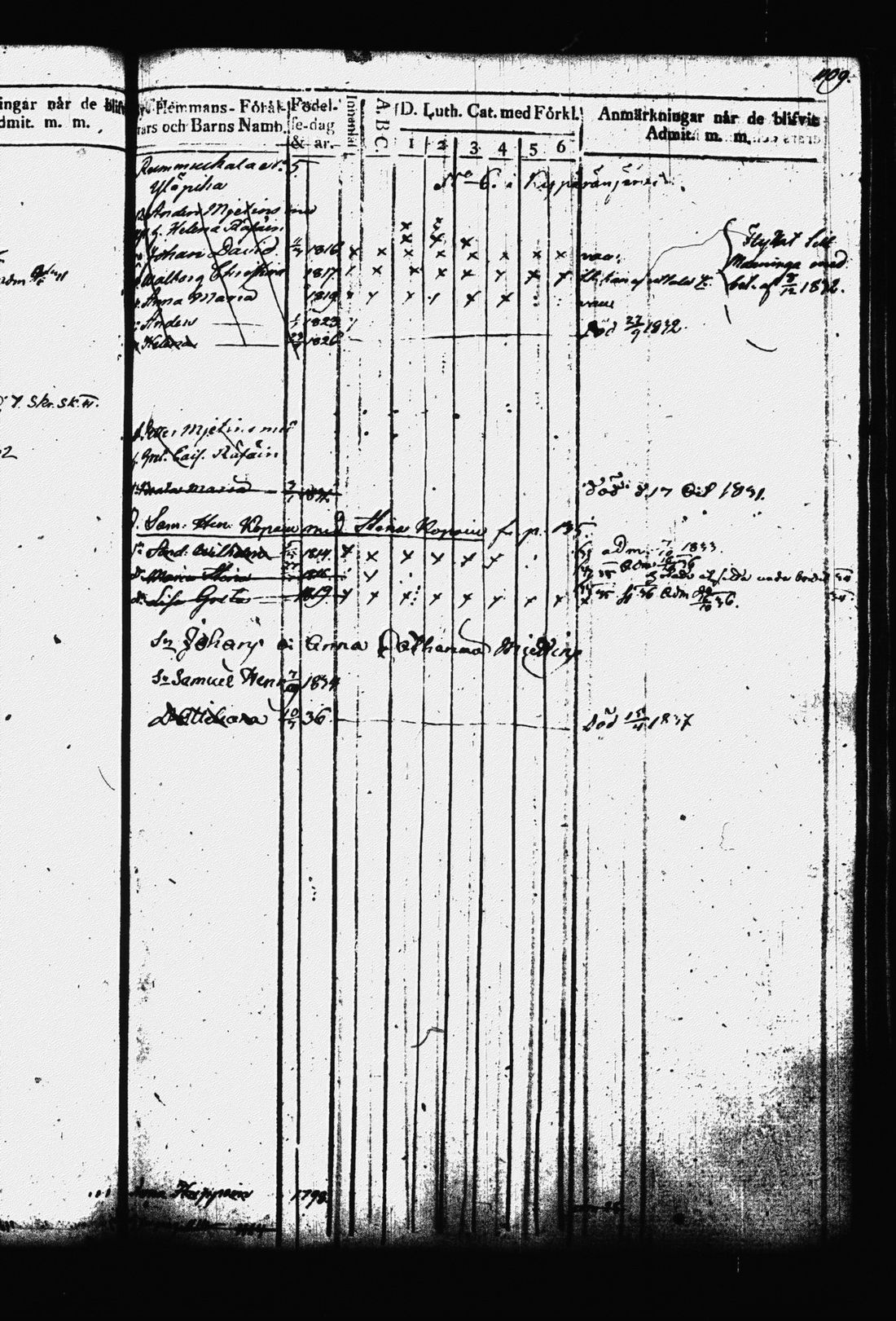 [ kuvat/330.jpg ]