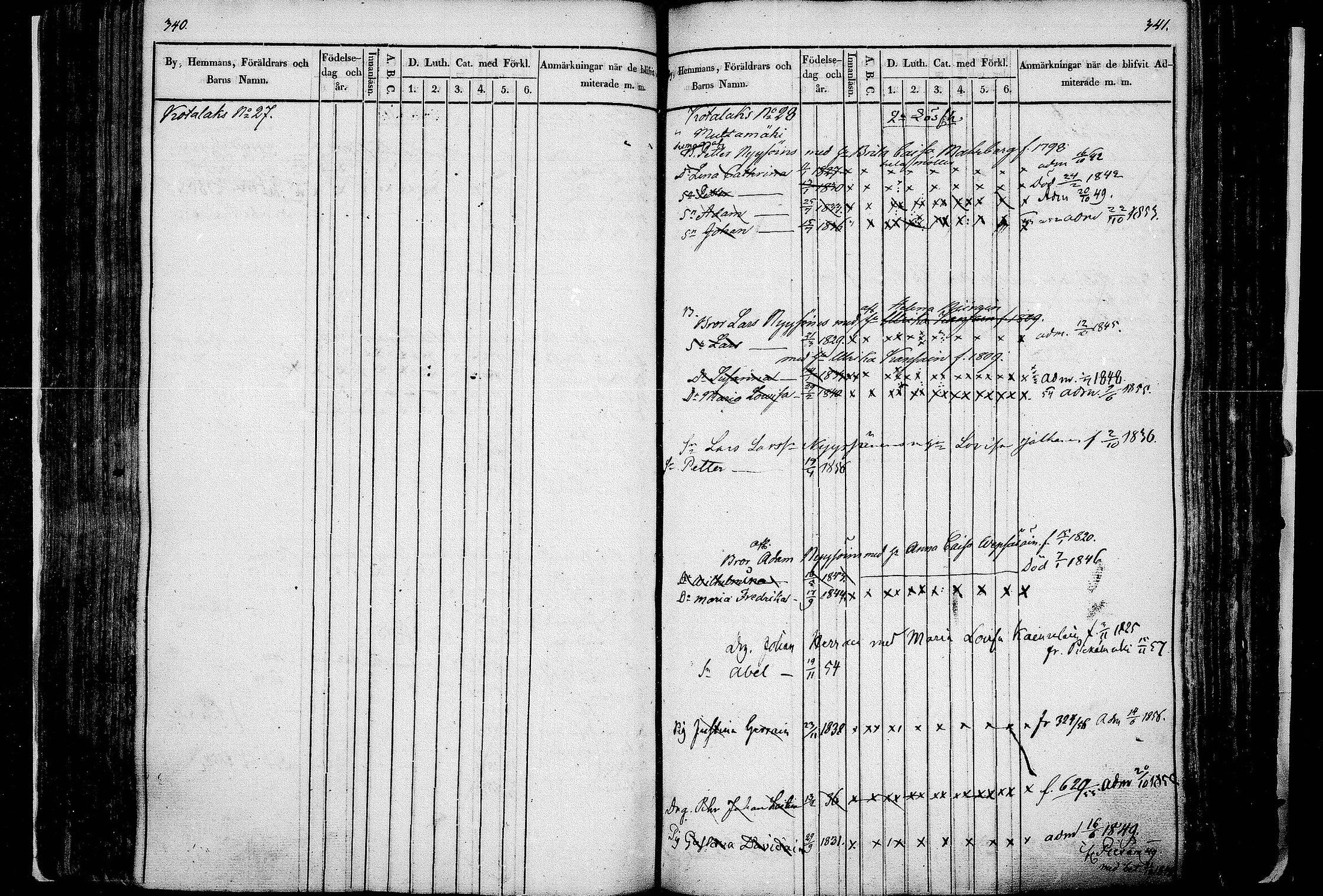 [ kuvat/171.jpg ]