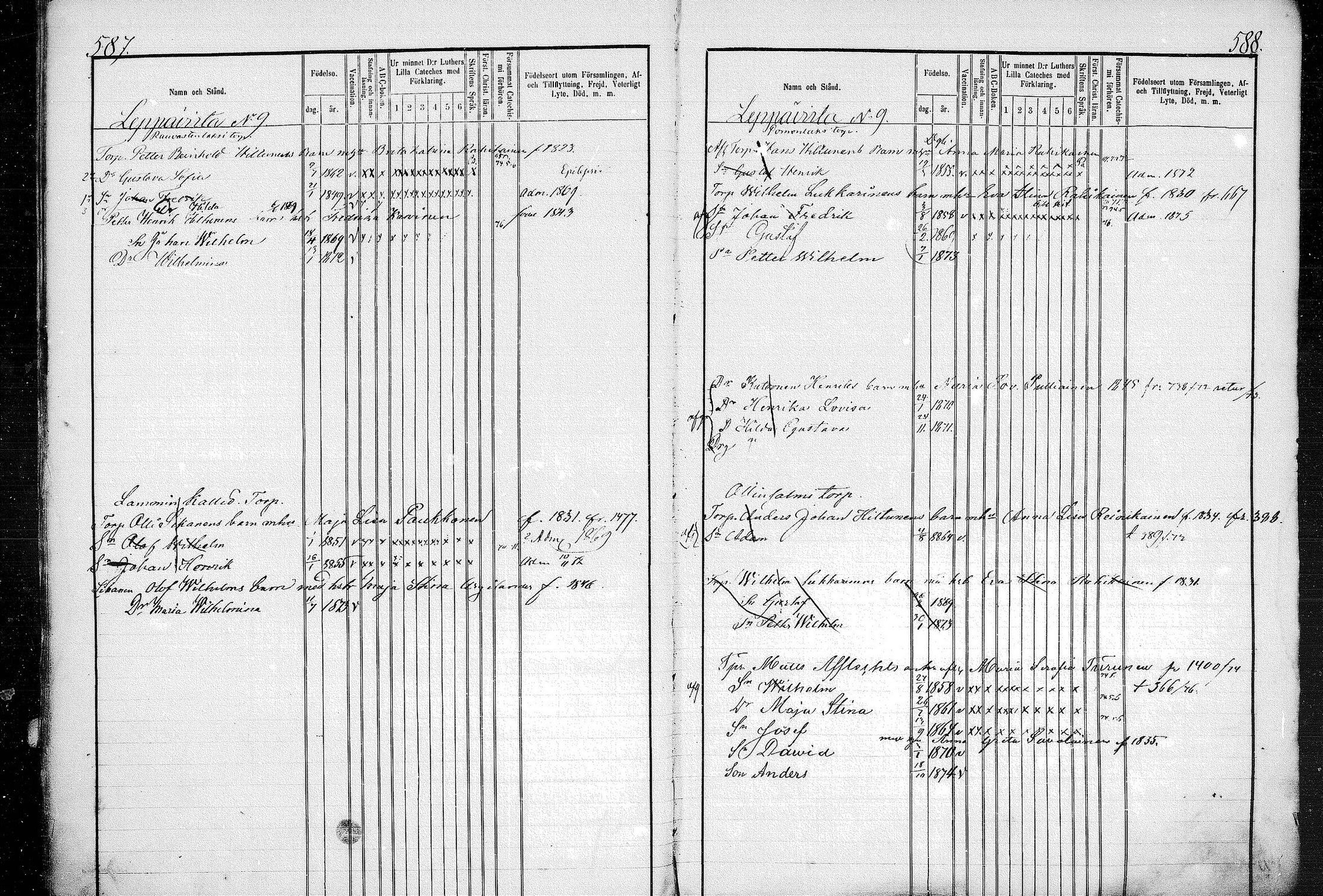 [ kuvat/290.jpg ]