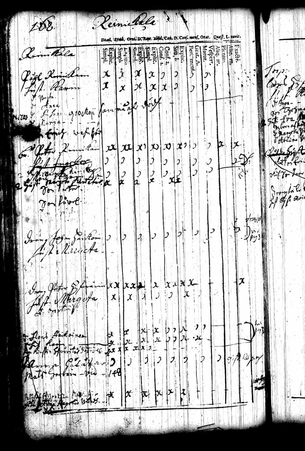 [ kuvat/170.jpg ]