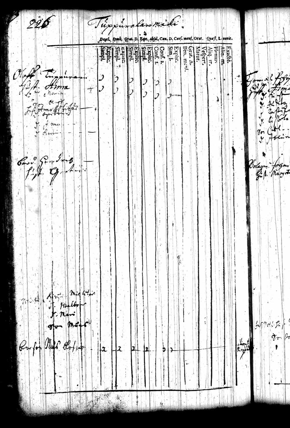 [ kuvat/228.jpg ]