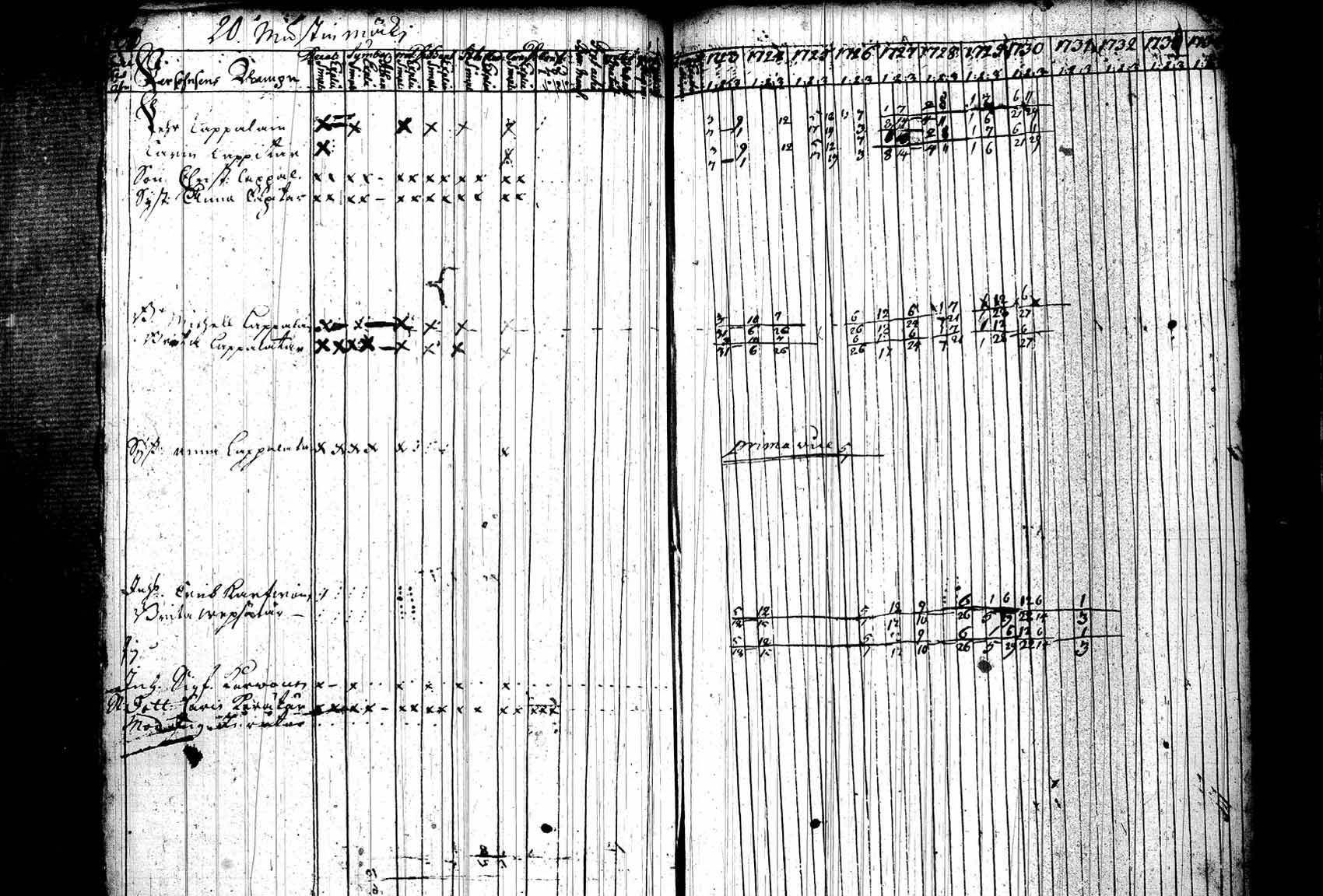 [ kuvat/102.jpg ]