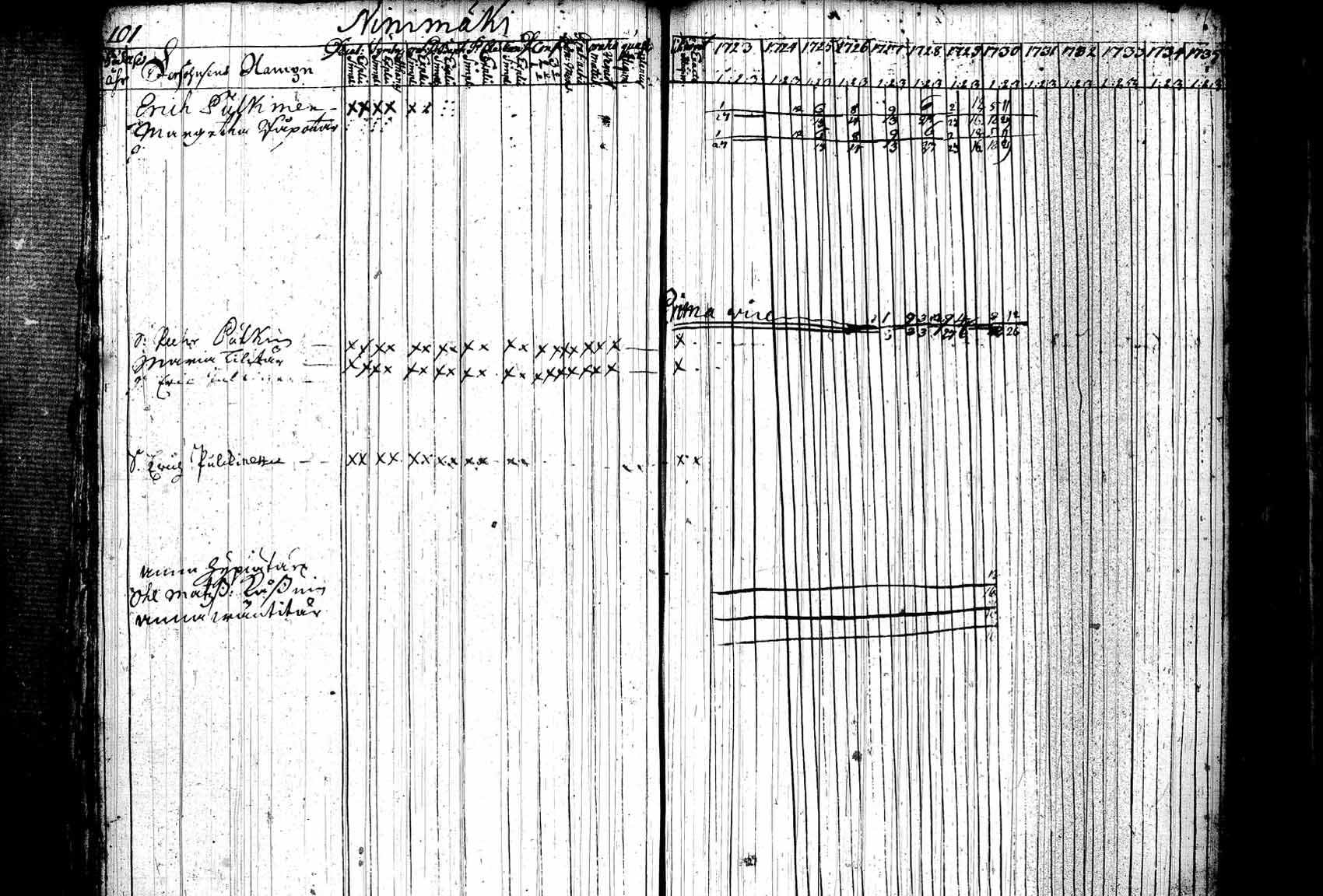 [ kuvat/116.jpg ]