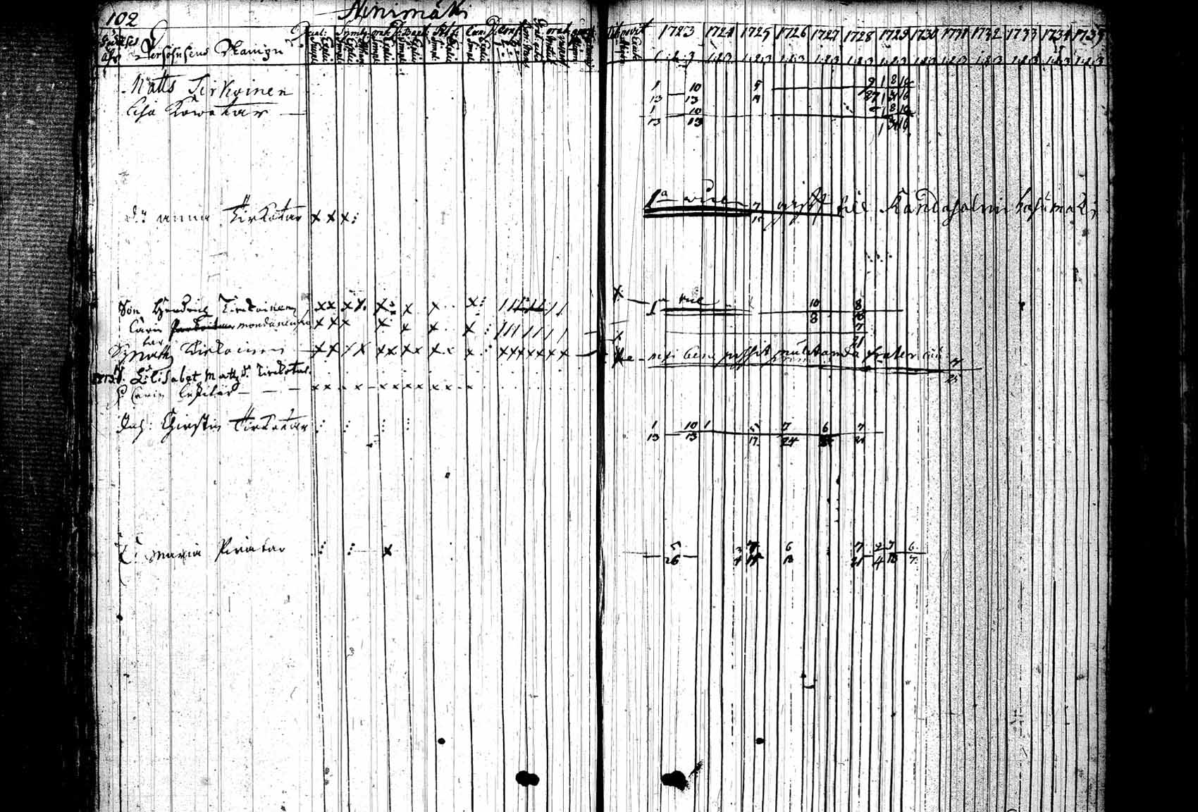 [ kuvat/117.jpg ]