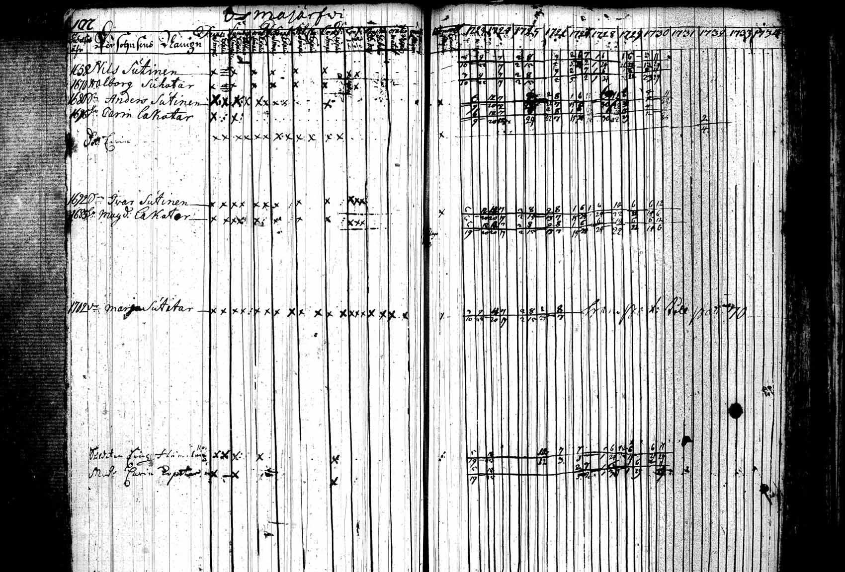 [ kuvat/122.jpg ]