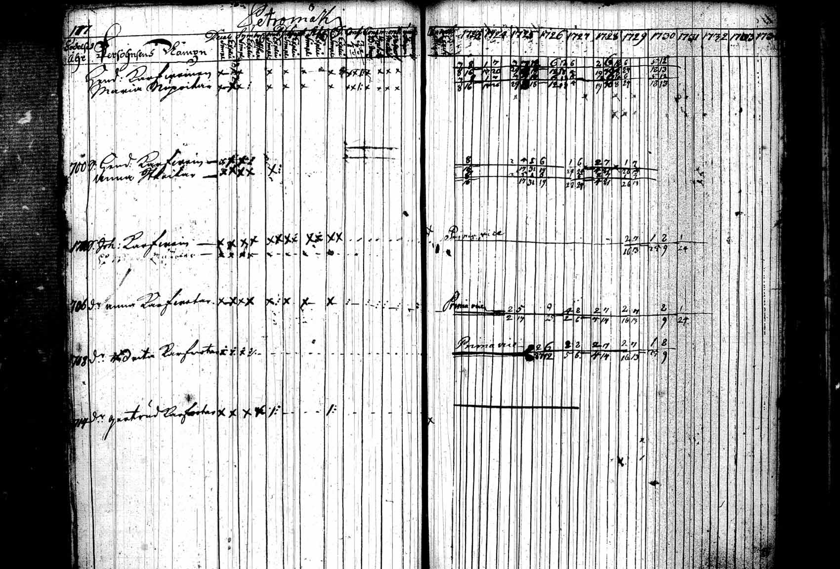 [ kuvat/135.jpg ]