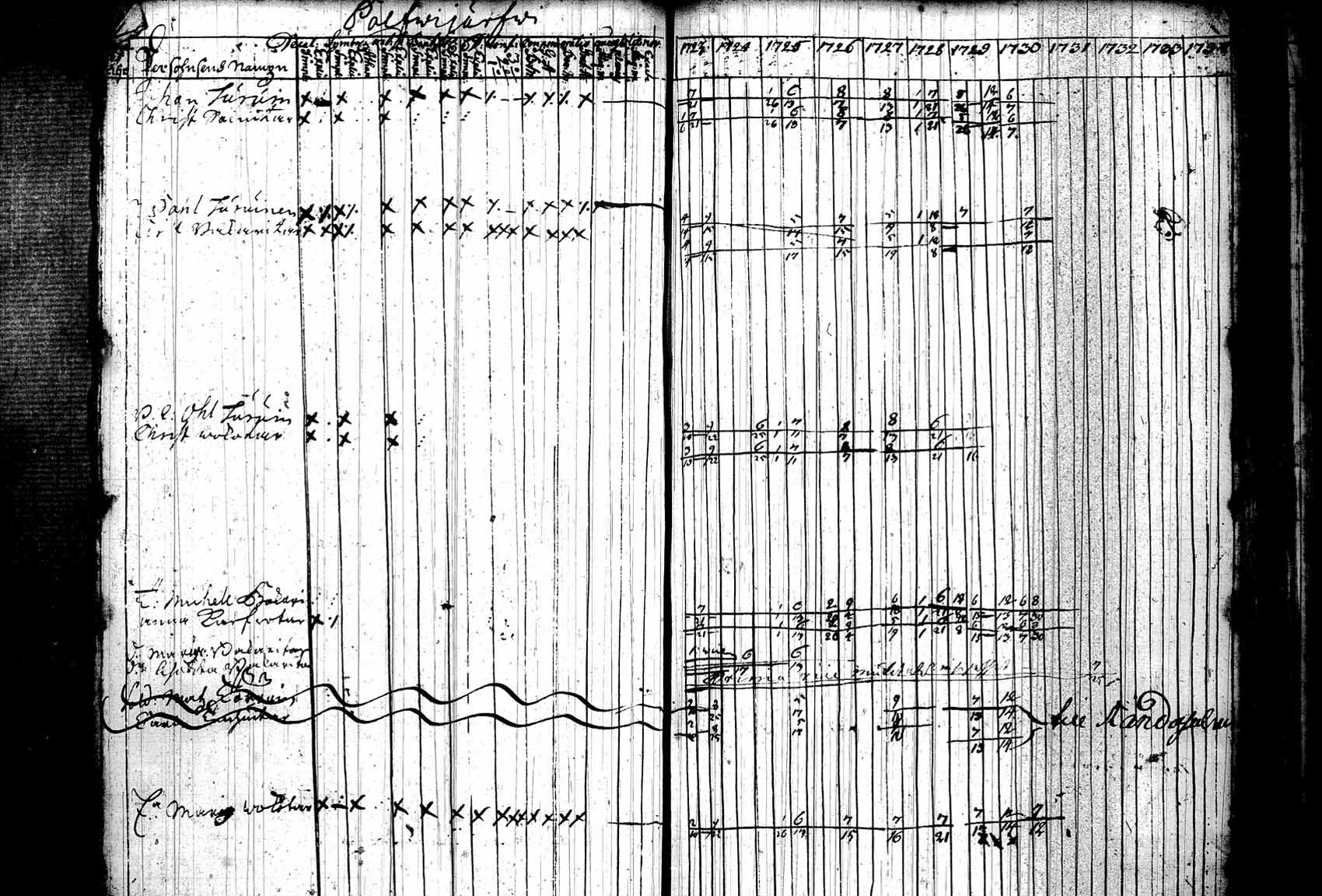 [ kuvat/140.jpg ]