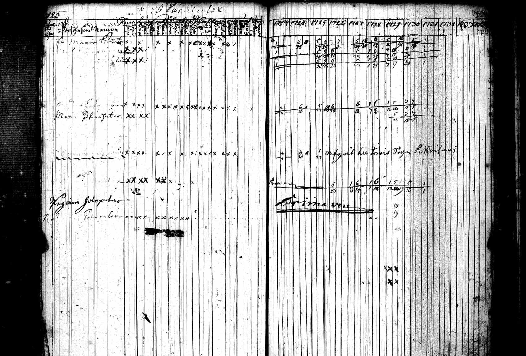[ kuvat/145.jpg ]