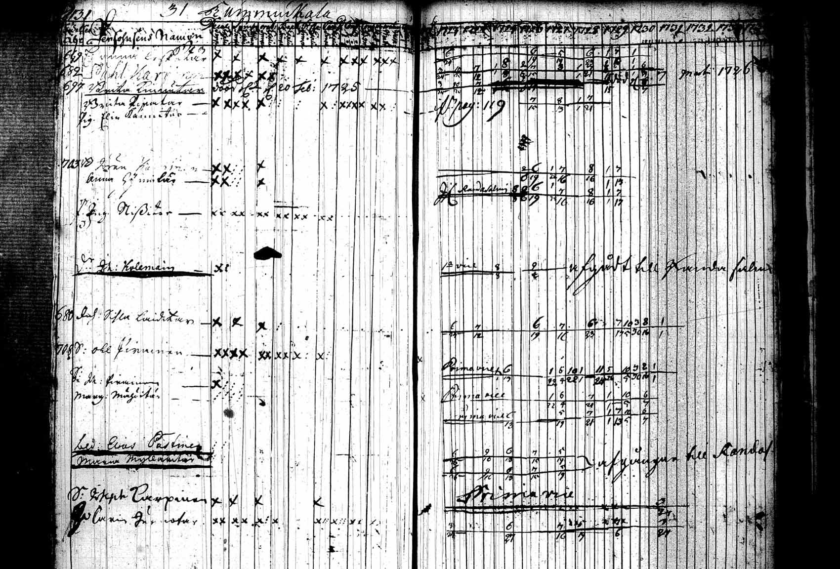 [ kuvat/154.jpg ]