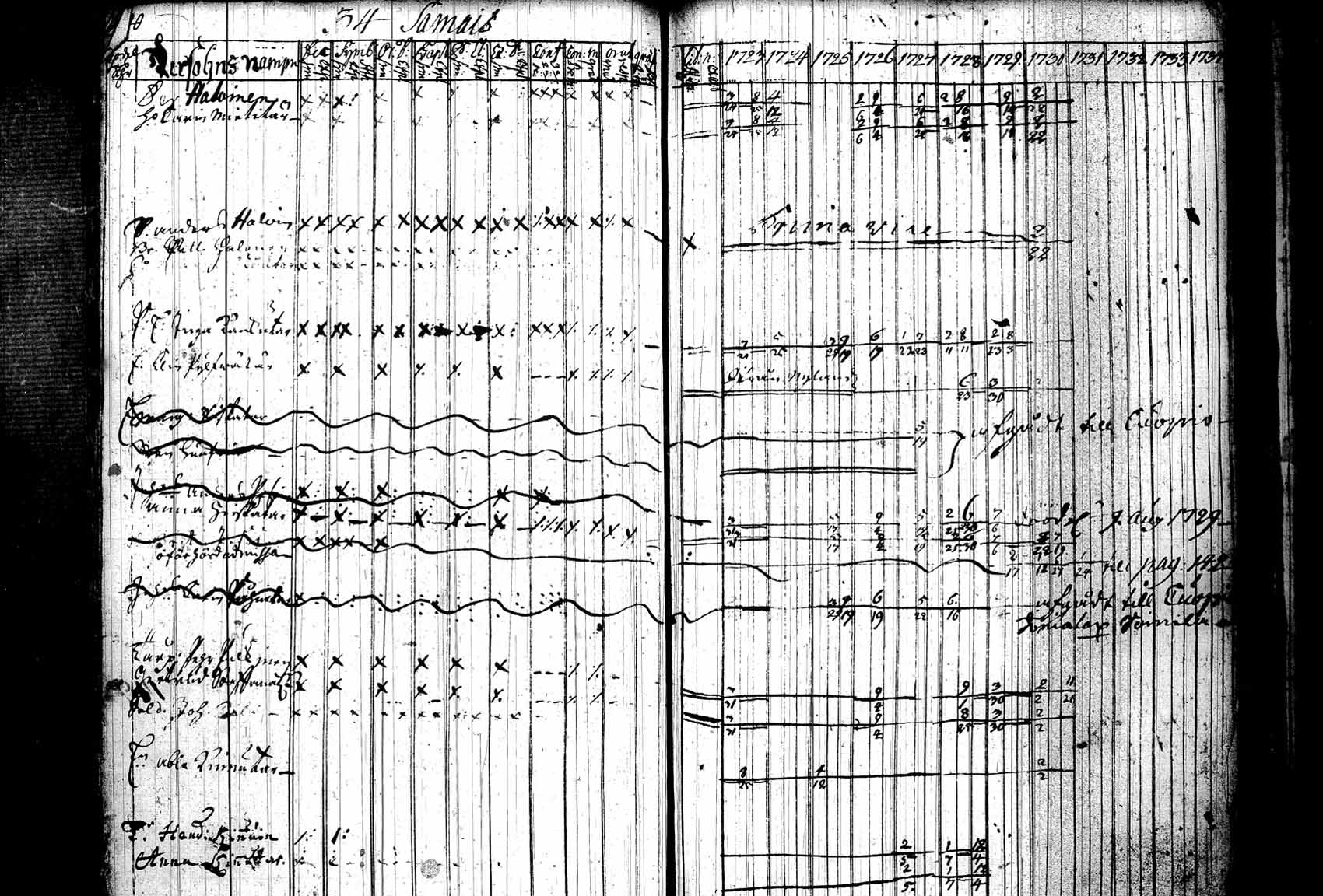 [ kuvat/166.jpg ]
