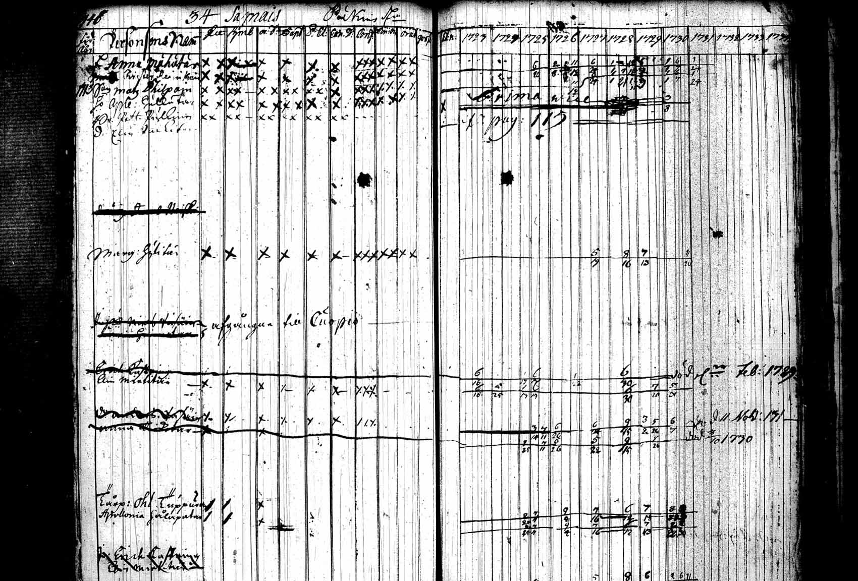 [ kuvat/174.jpg ]