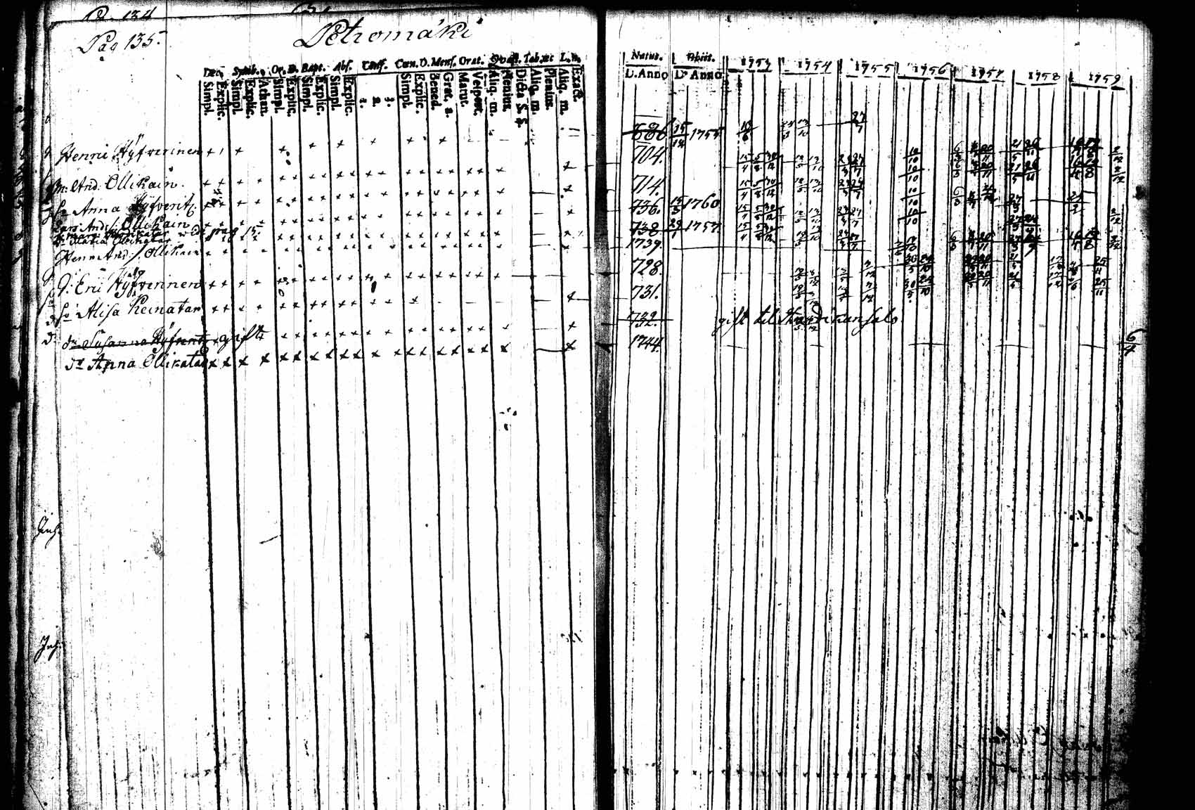 [ kuvat/125.jpg ]