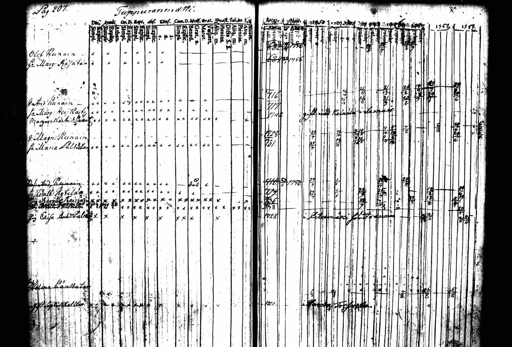 [ kuvat/207.jpg ]