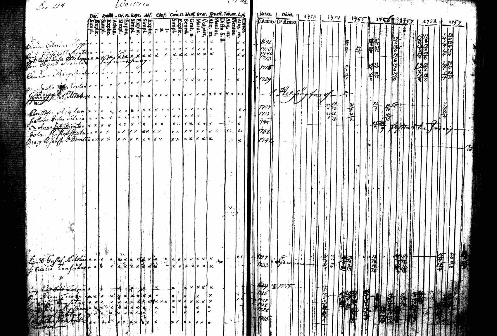 [ kuvat/224.jpg ]