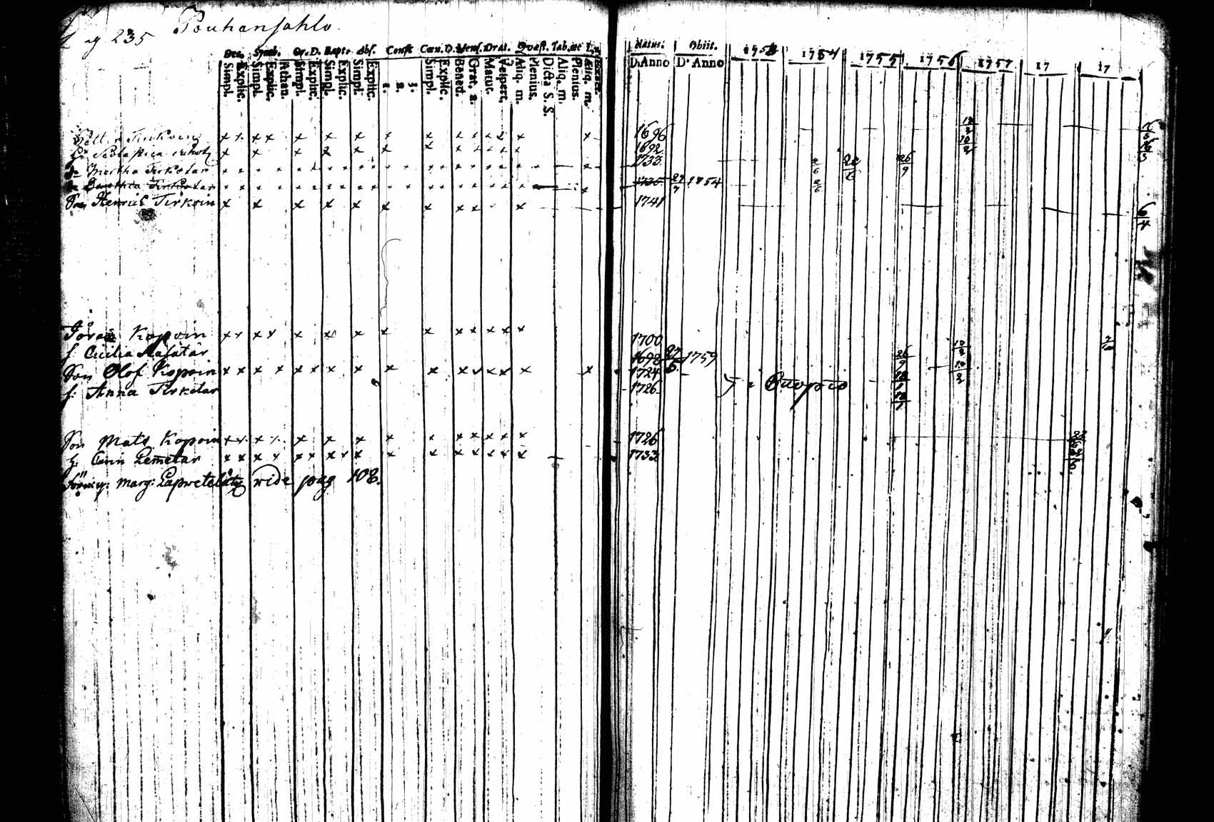 [ kuvat/235.jpg ]