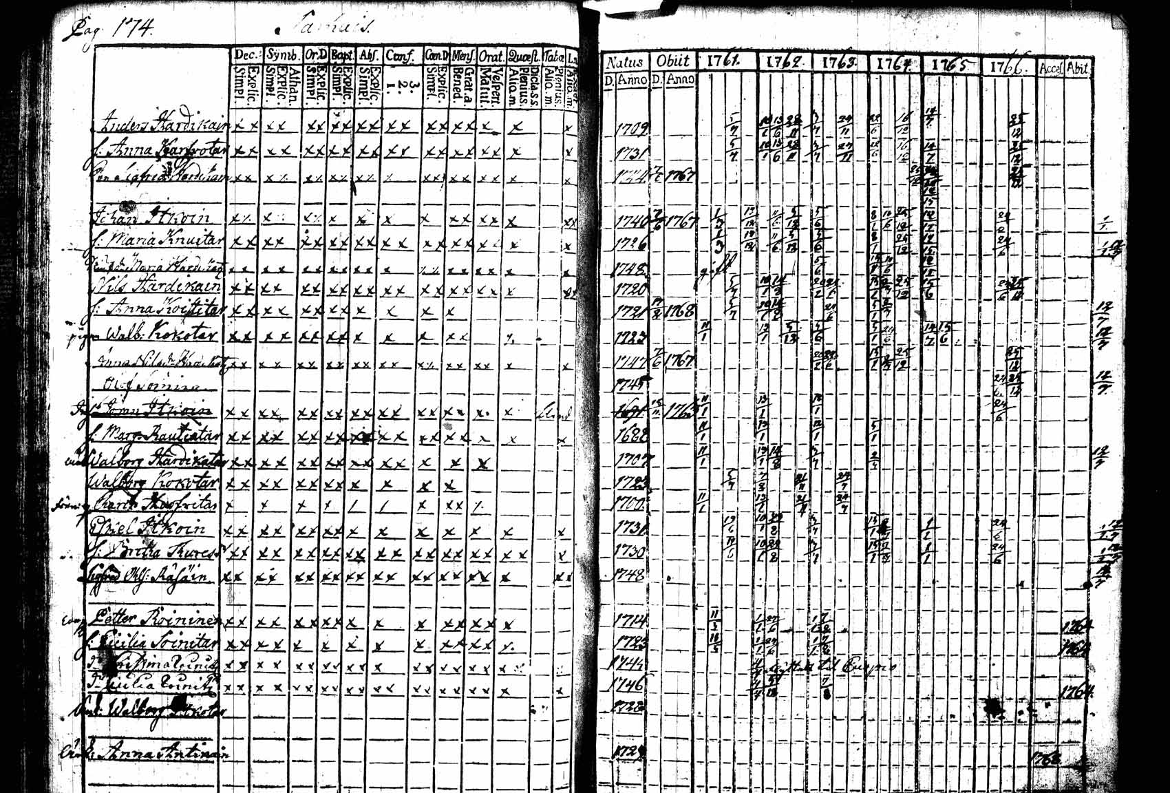 [ kuvat/192.jpg ]