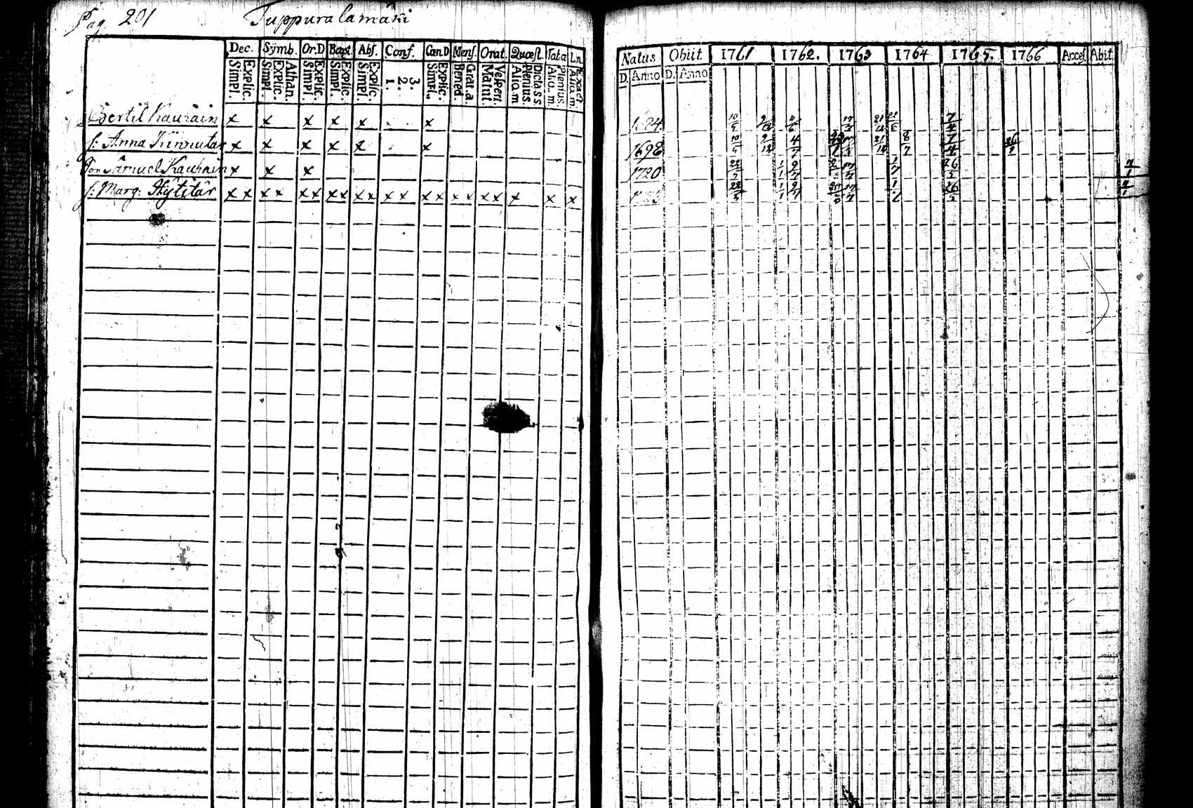 [ kuvat/223.jpg ]