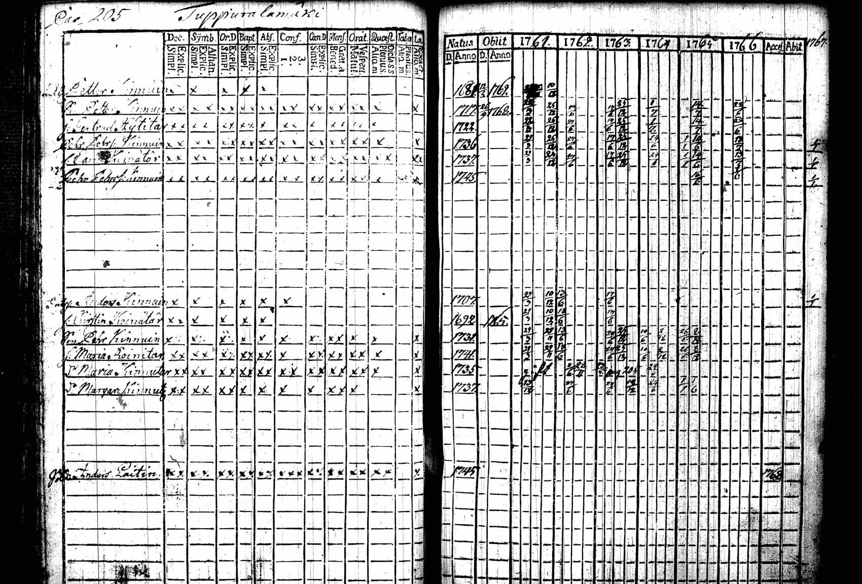 [ kuvat/227.jpg ]