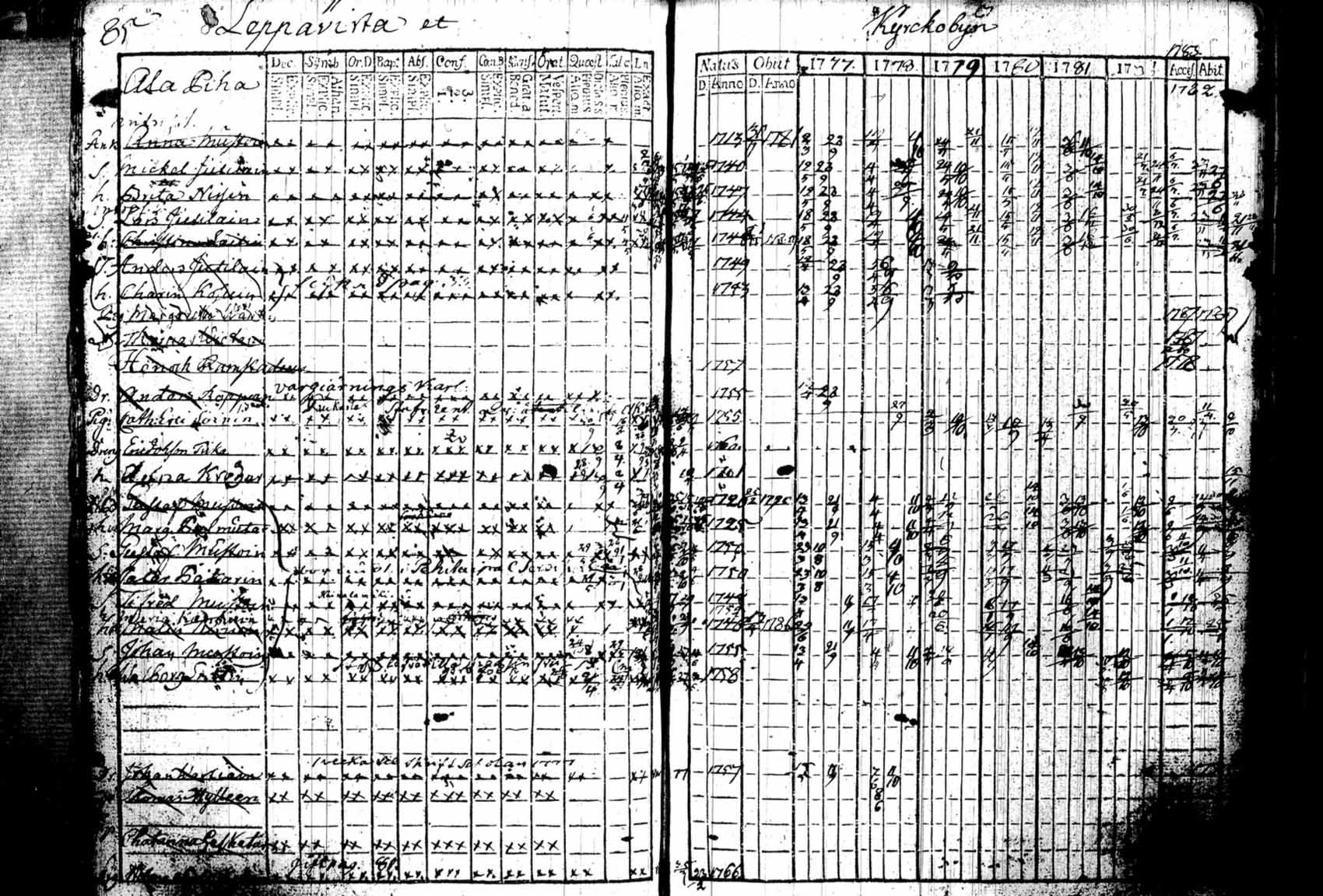 [ kuvat/105.jpg ]