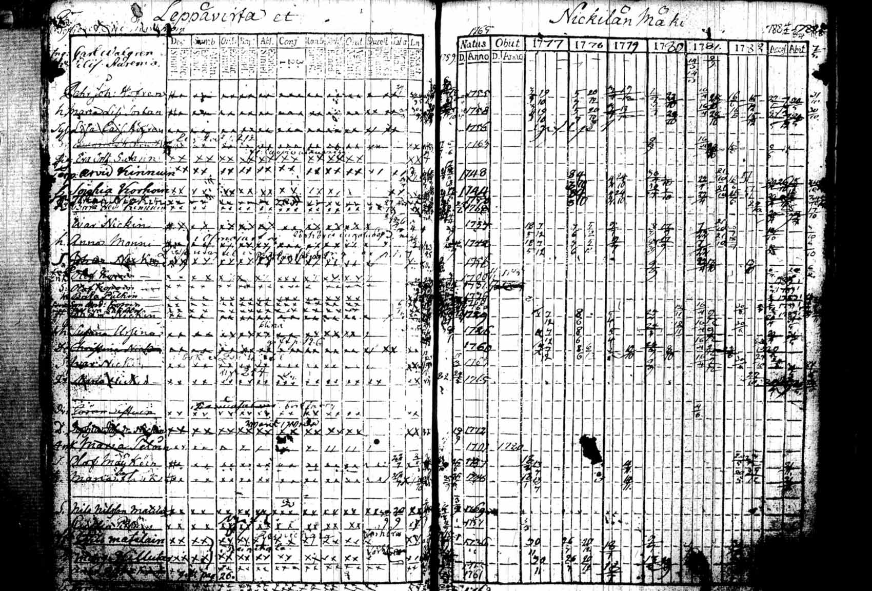 [ kuvat/107.jpg ]