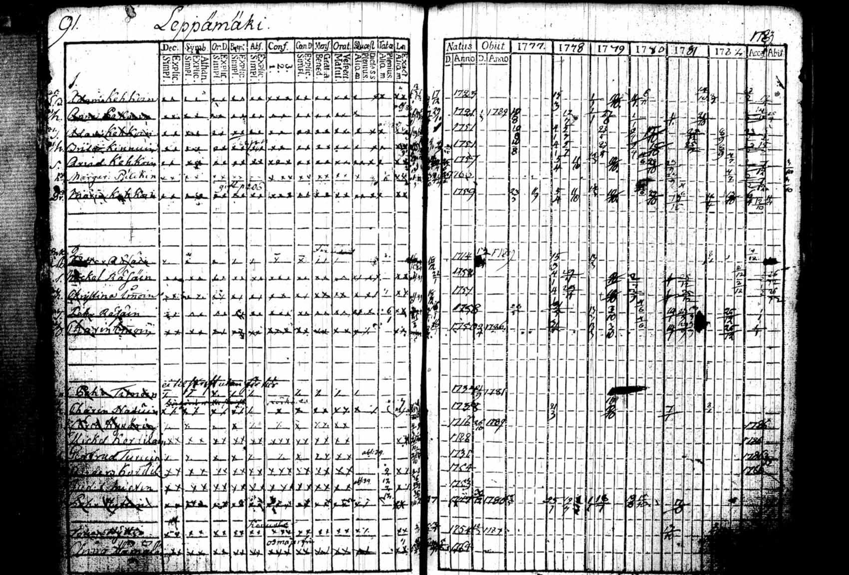 [ kuvat/112.jpg ]