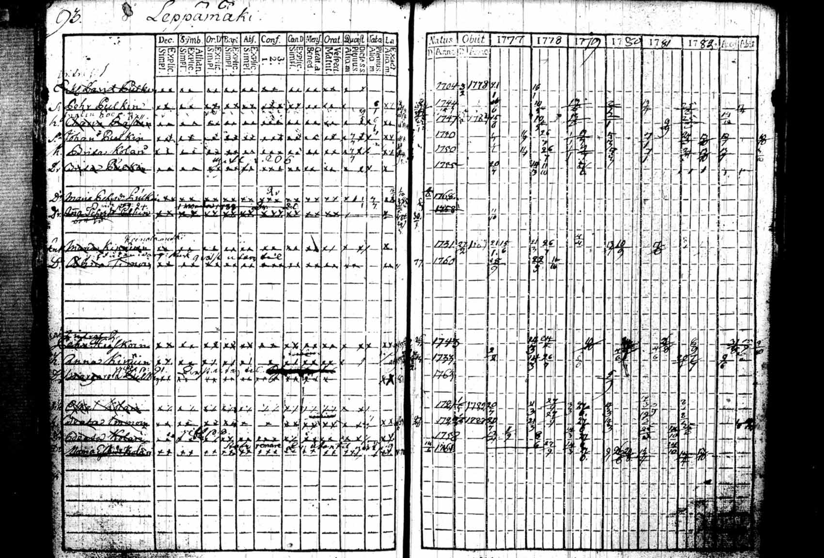[ kuvat/114.jpg ]