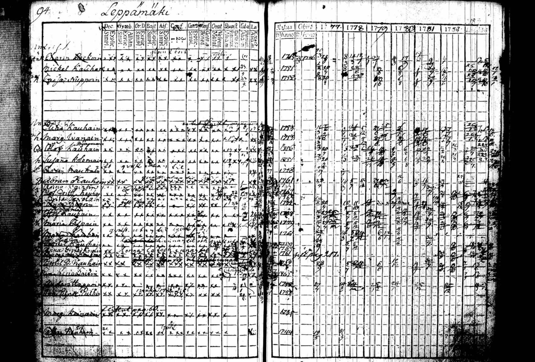 [ kuvat/115.jpg ]