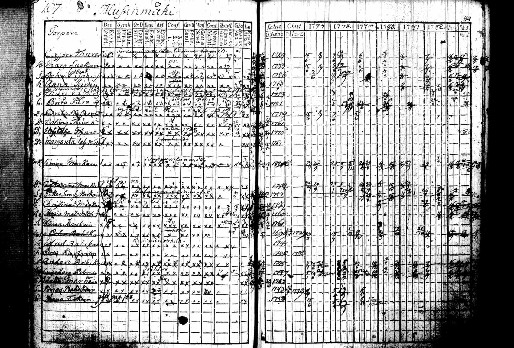 [ kuvat/130.jpg ]