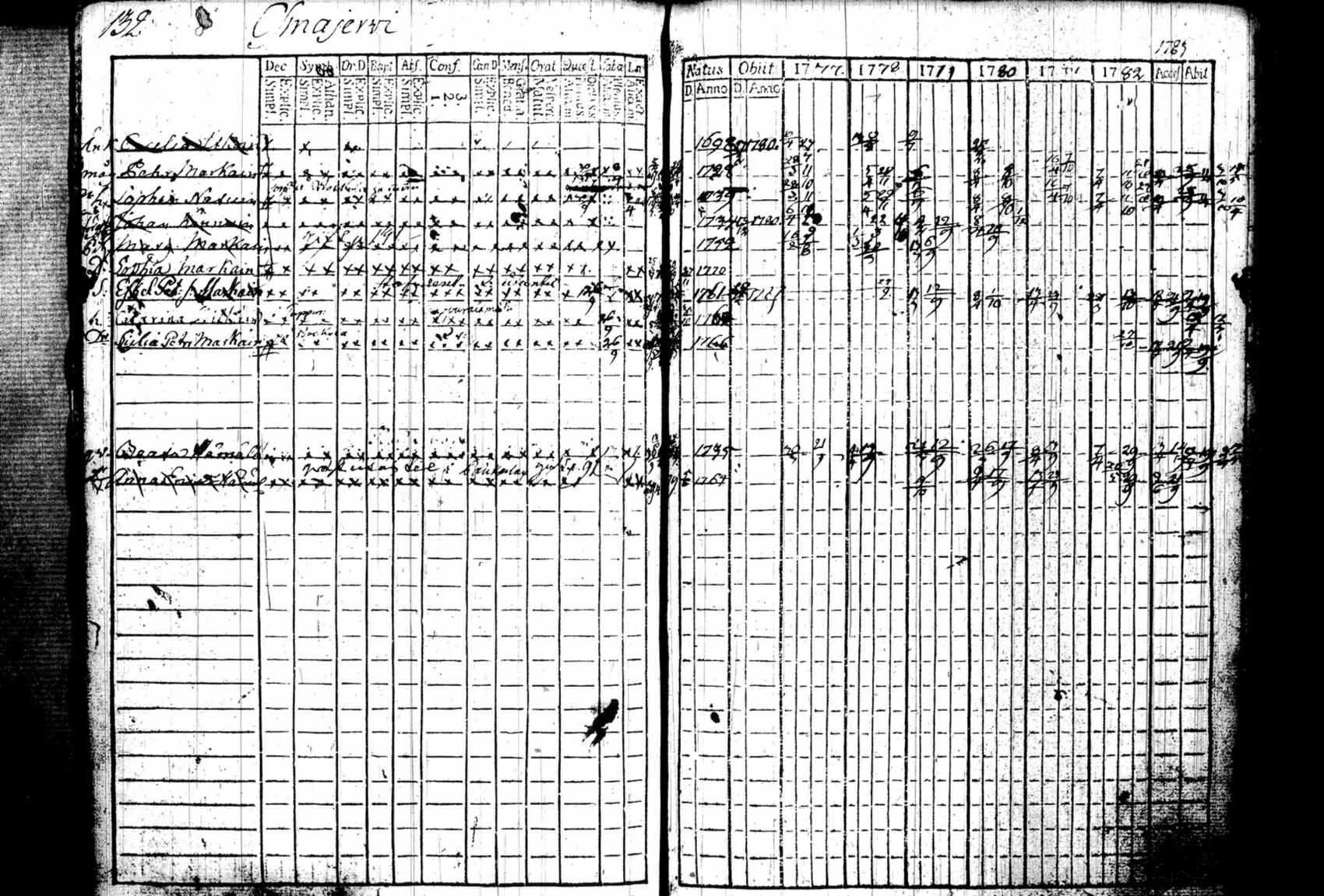 [ kuvat/160.jpg ]