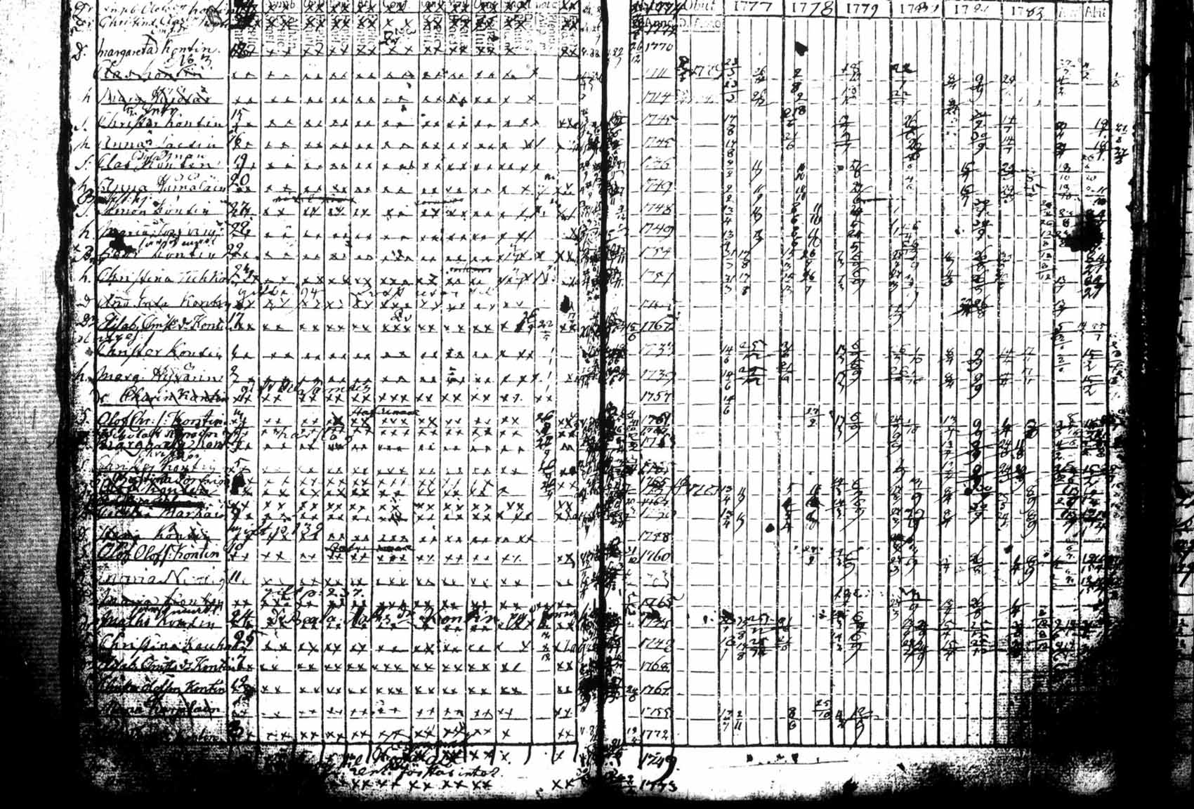 [ kuvat/172.jpg ]
