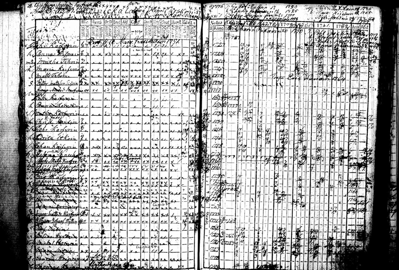 [ kuvat/196.jpg ]